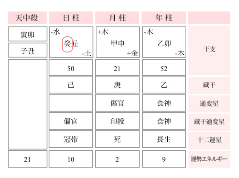 f:id:miwatime0426:20191209214435p:plain f:id:miwatime0426:20191209214435p:plain