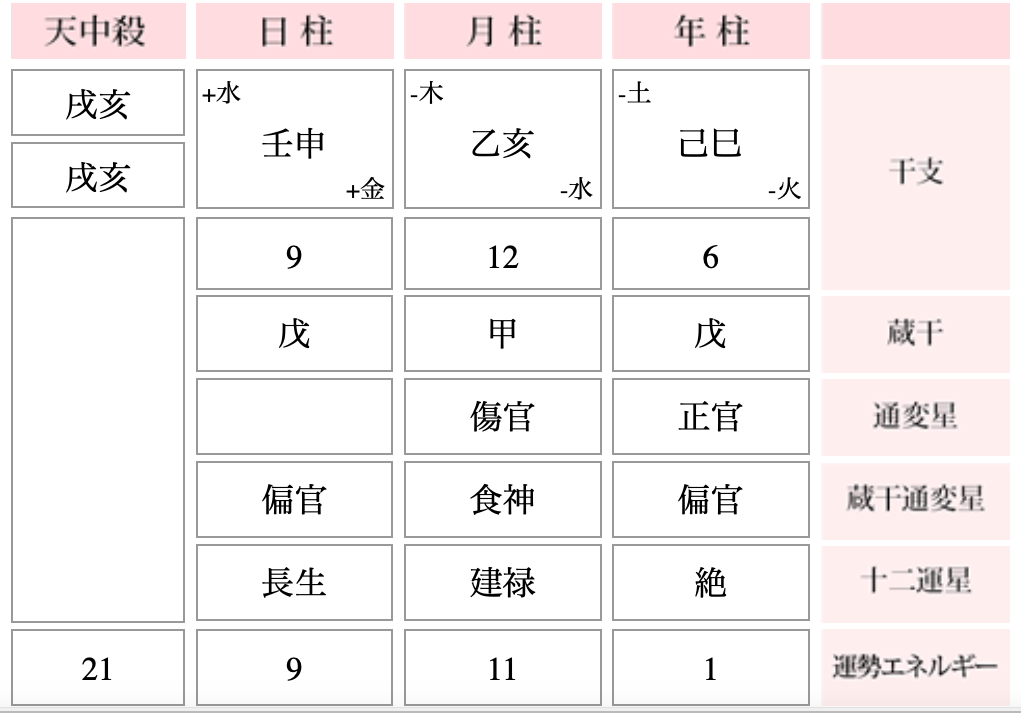 f:id:miwatime0426:20200327183137p:plain