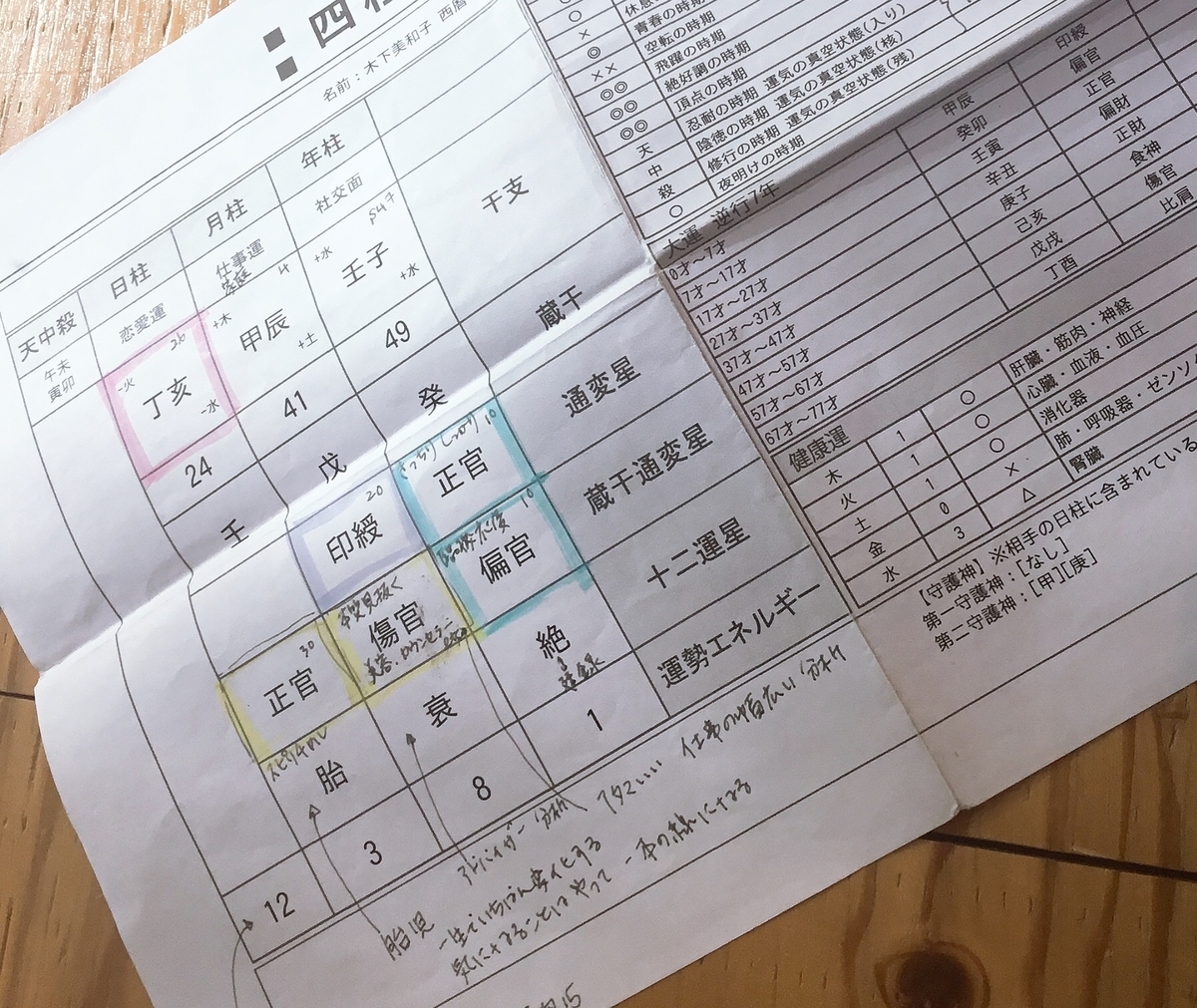 f:id:miwatime0426:20200331083644j:plain f:id:miwatime0426:20200331083644j:plain