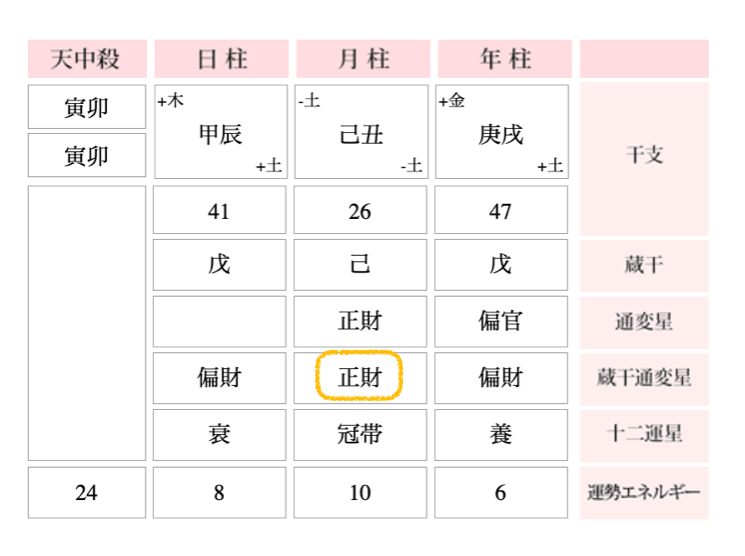 f:id:miwatime0426:20200401195456p:plain