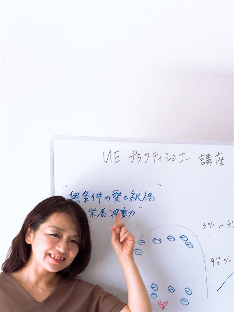 f:id:miwatime0426:20200507141618j:image f:id:miwatime0426:20200507141618j:image