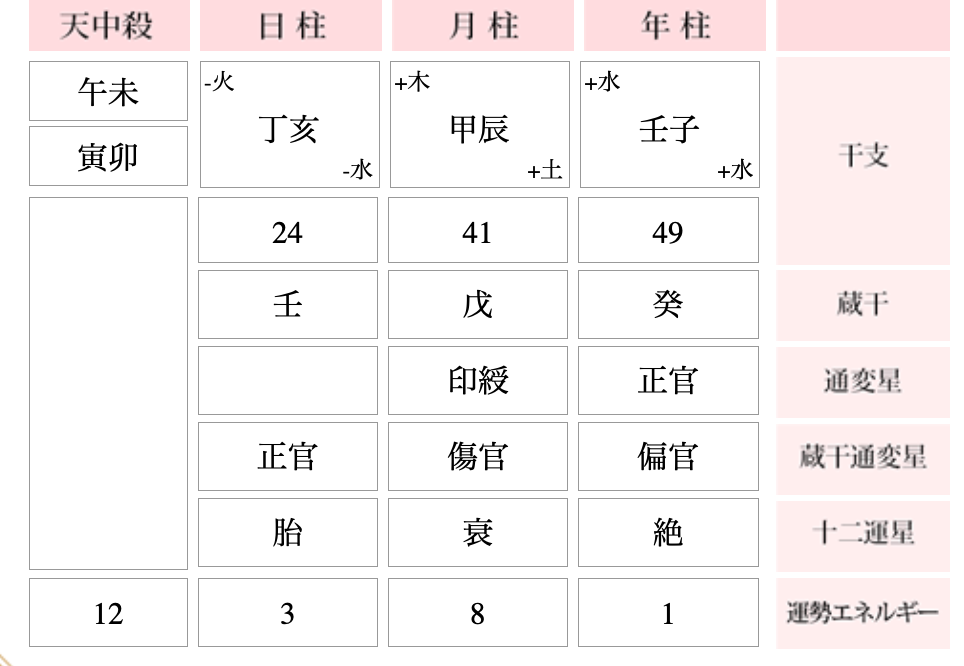 f:id:miwatime0426:20201117213041p:plain