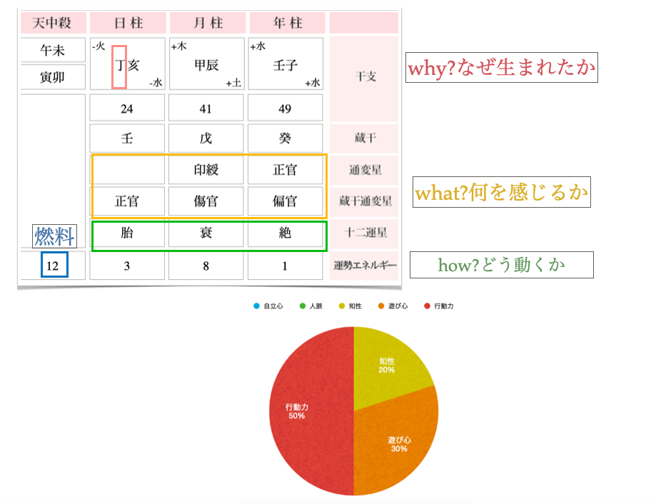 f:id:miwatime0426:20210516183840p:plain