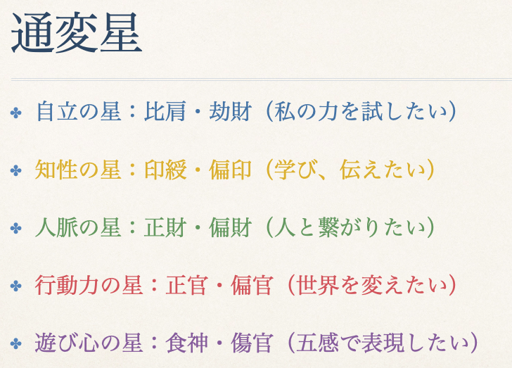 f:id:miwatime0426:20210629174146p:plain