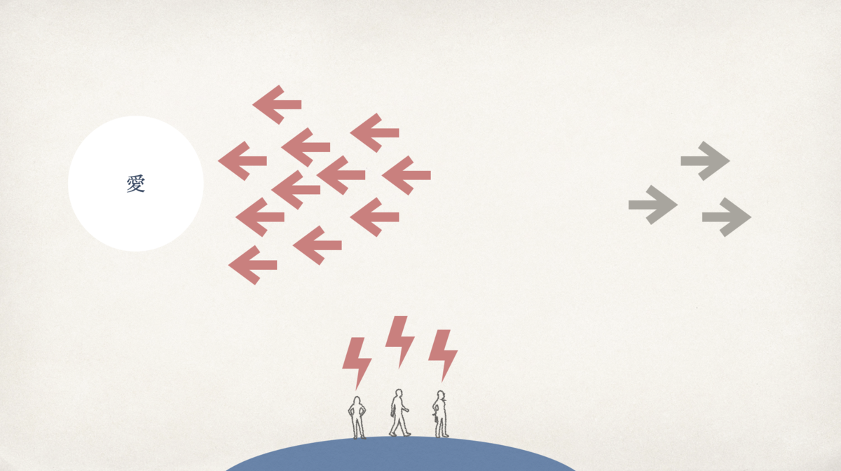 f:id:miwatime0426:20220121134853p:plain