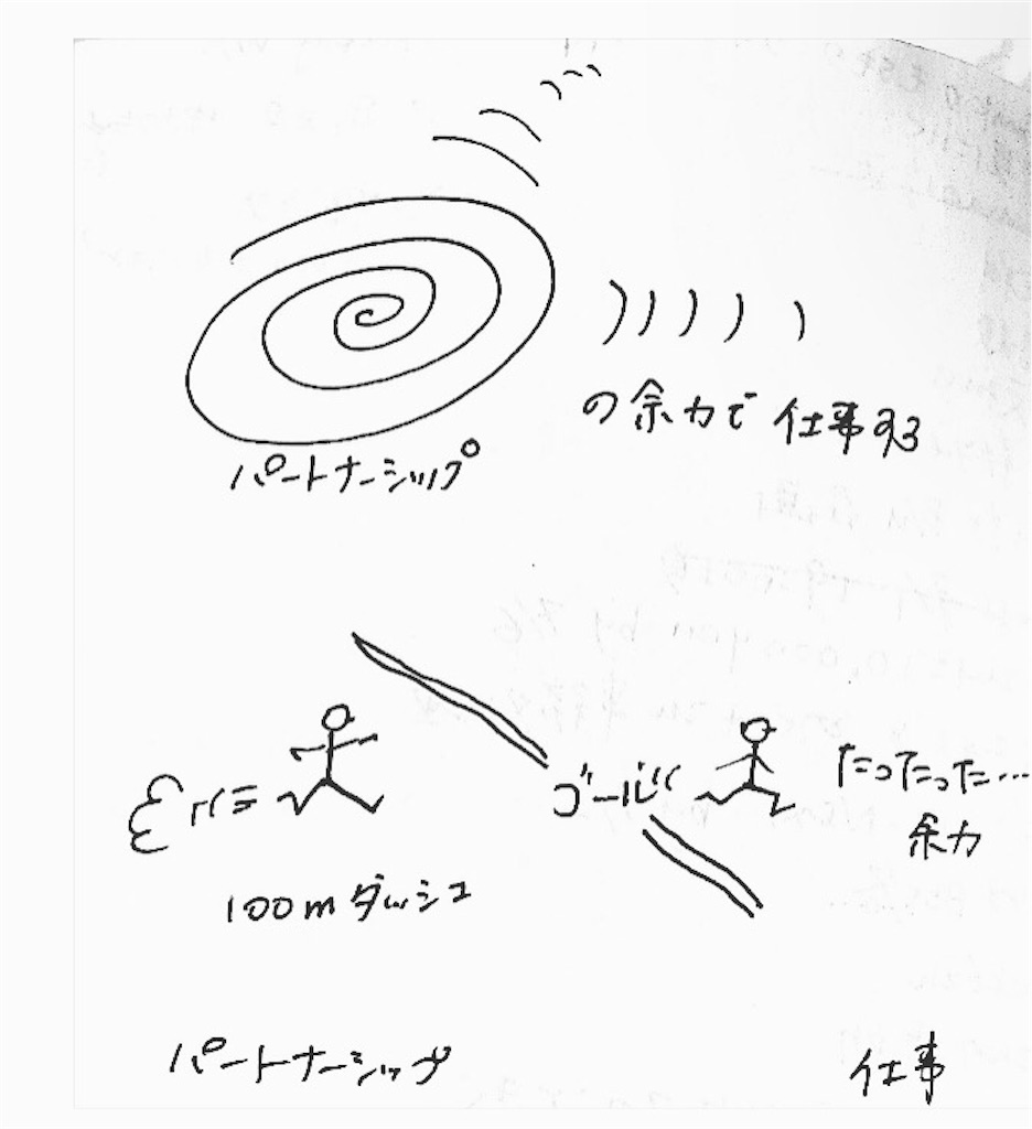 f:id:miwatime0426:20230818130436j:image f:id:miwatime0426:20230818130436j:image