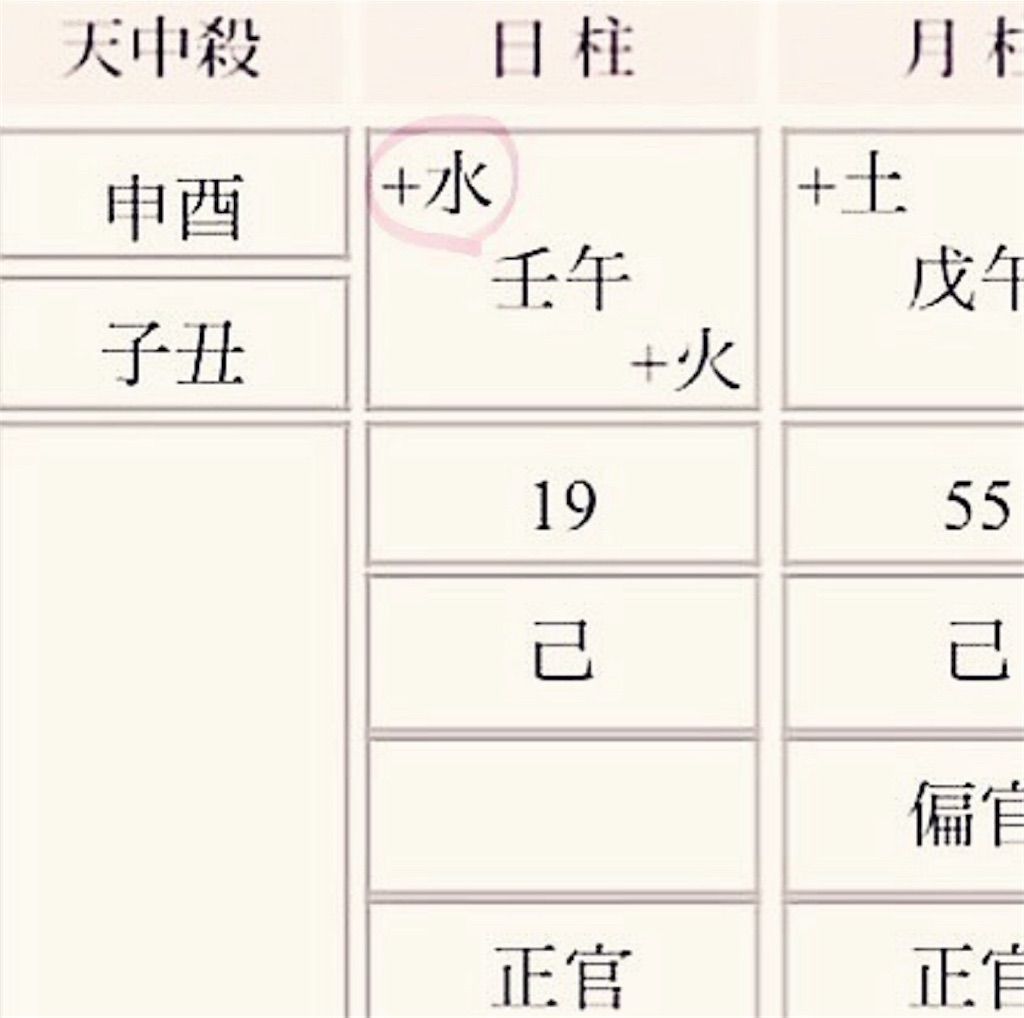f:id:miwatime0426:20240726181420j:image