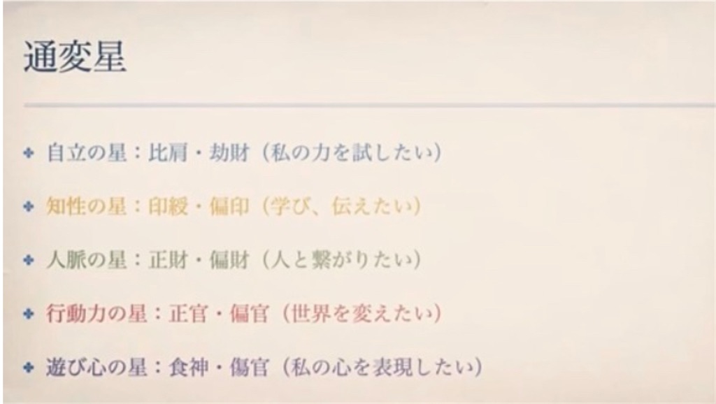 f:id:miwatime0426:20250127213057j:image
