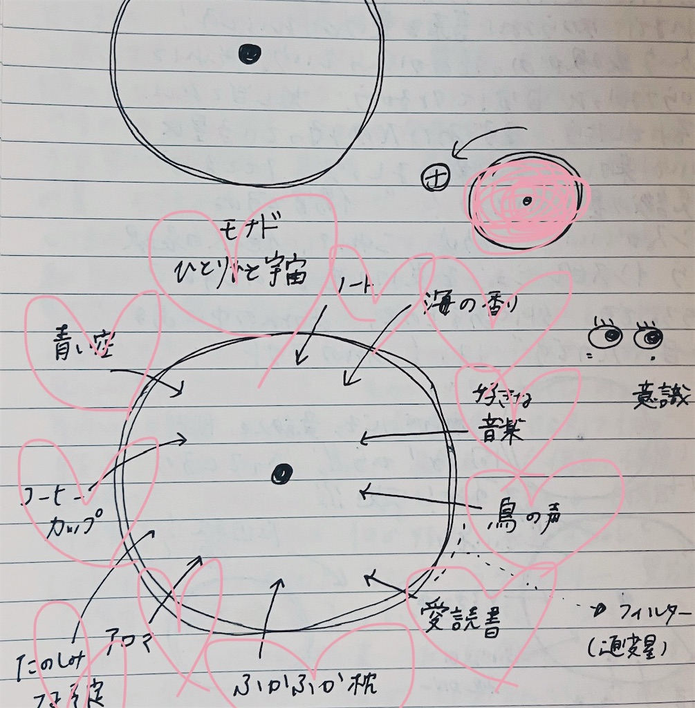 f:id:miwatime0426:20250301183355j:image