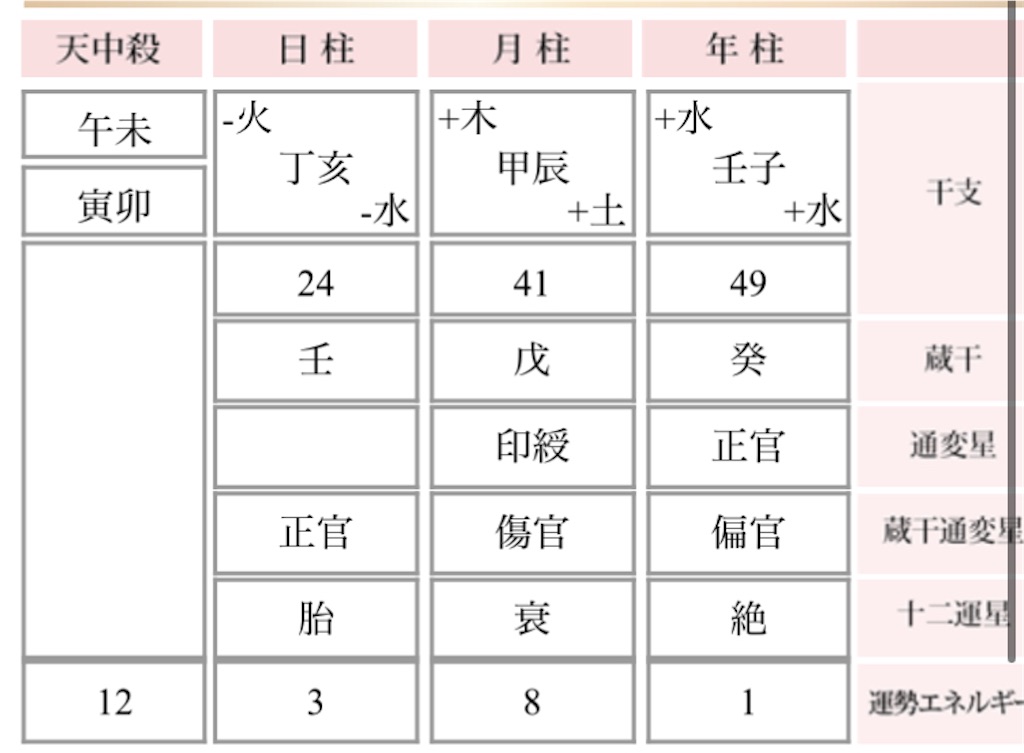 f:id:miwatime0426:20250712192826j:image