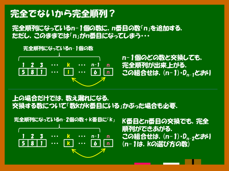 完全数という言葉を知っていますか? – 完全数 読み方 , 完全数 – ITOC