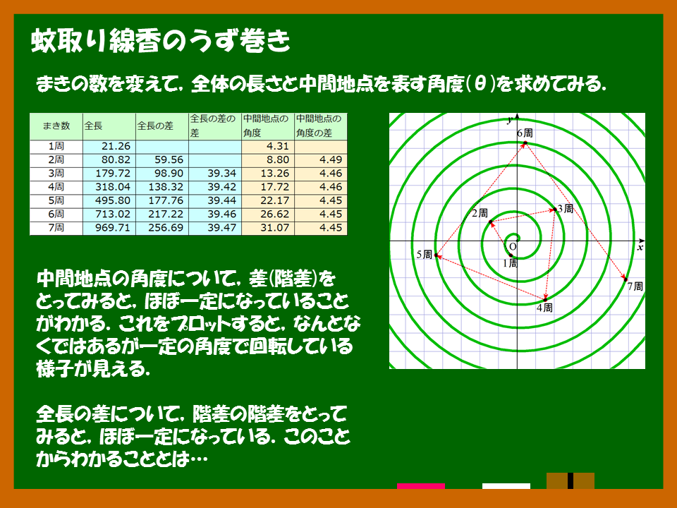 f:id:miwotukusi:20150801061520p:plain f:id:miwotukusi:20150801061520p:plain