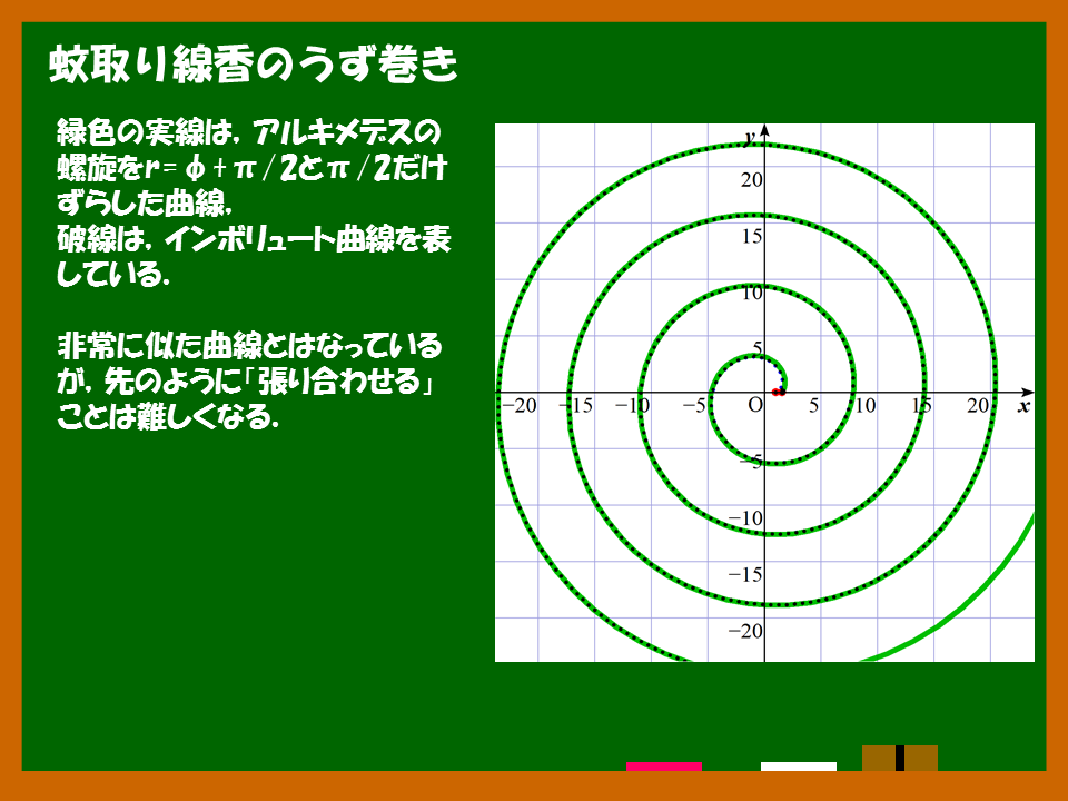 f:id:miwotukusi:20150803010617p:plain f:id:miwotukusi:20150803010617p:plain