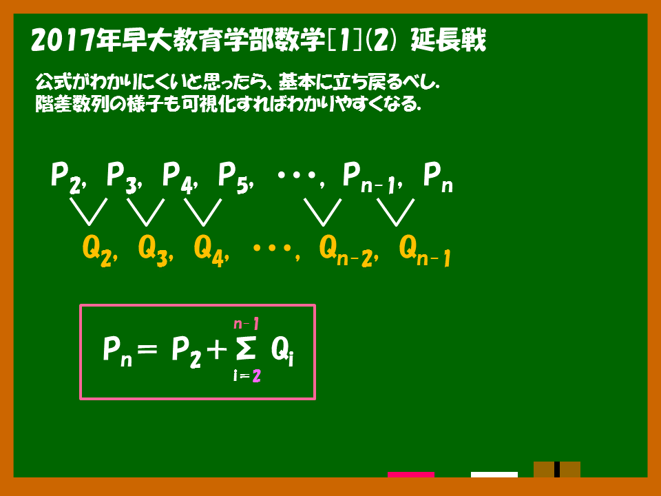 2017年早稲田大教育学部数学[1](2)」のメモ - みをつくしのひとりよがり