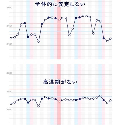 f:id:mix-twin:20190824212102j:plain f:id:mix-twin:20190824212102j:plain