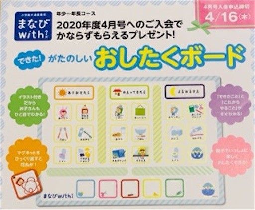 f:id:mix-twin:20200303225555j:plain f:id:mix-twin:20200303225555j:plain