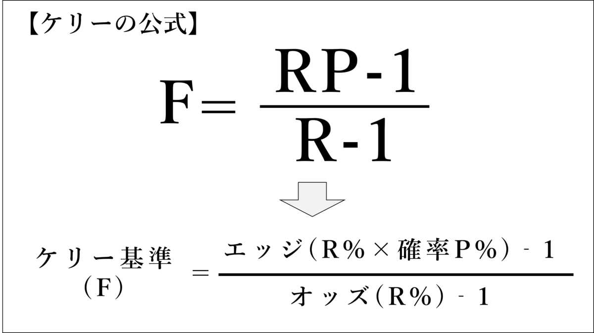 f:id:mixar:20220214015201p:plain