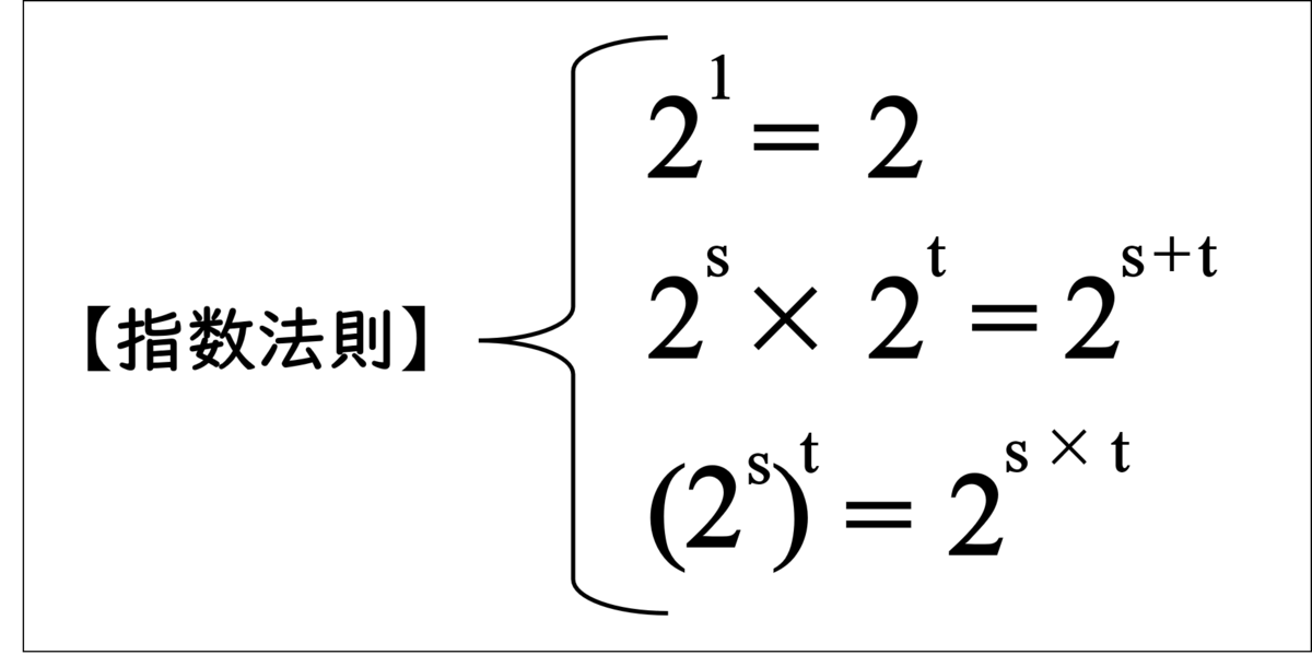 f:id:mixar:20220215031157p:plain