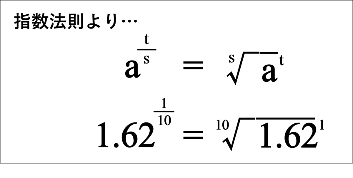 f:id:mixar:20220216010353p:plain