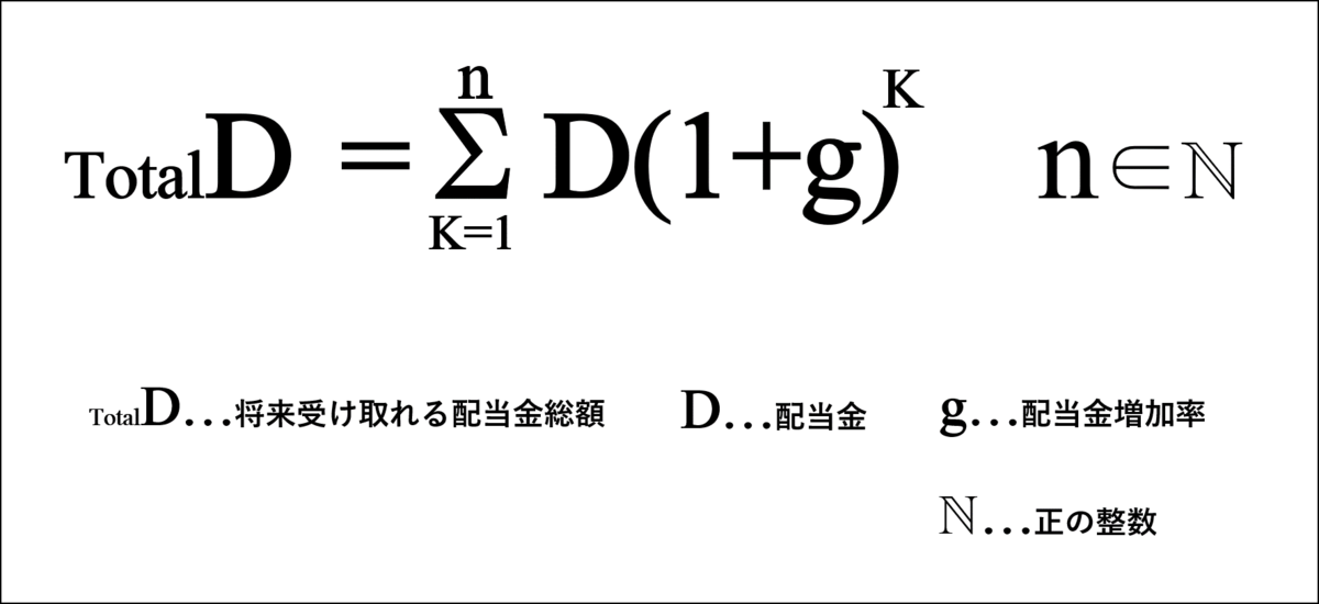 f:id:mixar:20220216024820p:plain