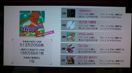 f:id:mixbox_ouga:20110301063317j:image