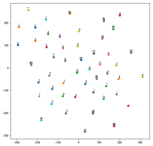 f:id:mixi_engineers:20171005183859p:plain f:id:mixi_engineers:20171005183859p:plain