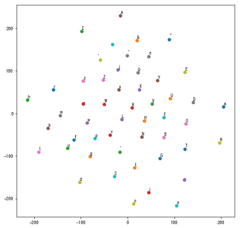 f:id:mixi_engineers:20171005183920p:plain f:id:mixi_engineers:20171005183920p:plain