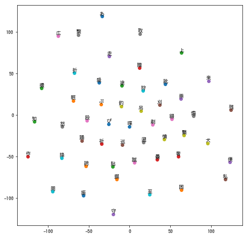 f:id:mixi_engineers:20171005183937p:plain f:id:mixi_engineers:20171005183937p:plain