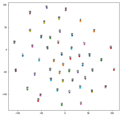 f:id:mixi_engineers:20171005183951p:plain f:id:mixi_engineers:20171005183951p:plain