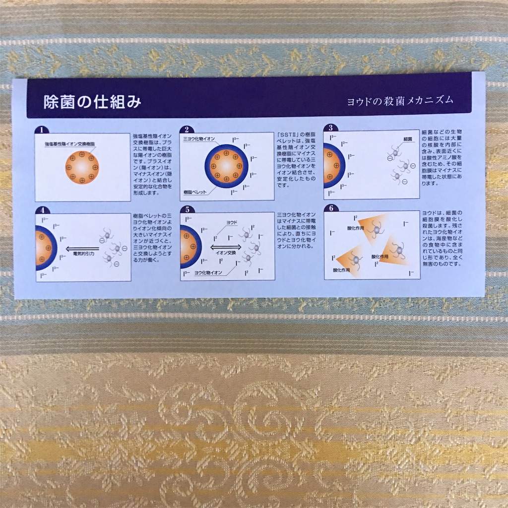 f:id:mixirio:20191215035541j:image