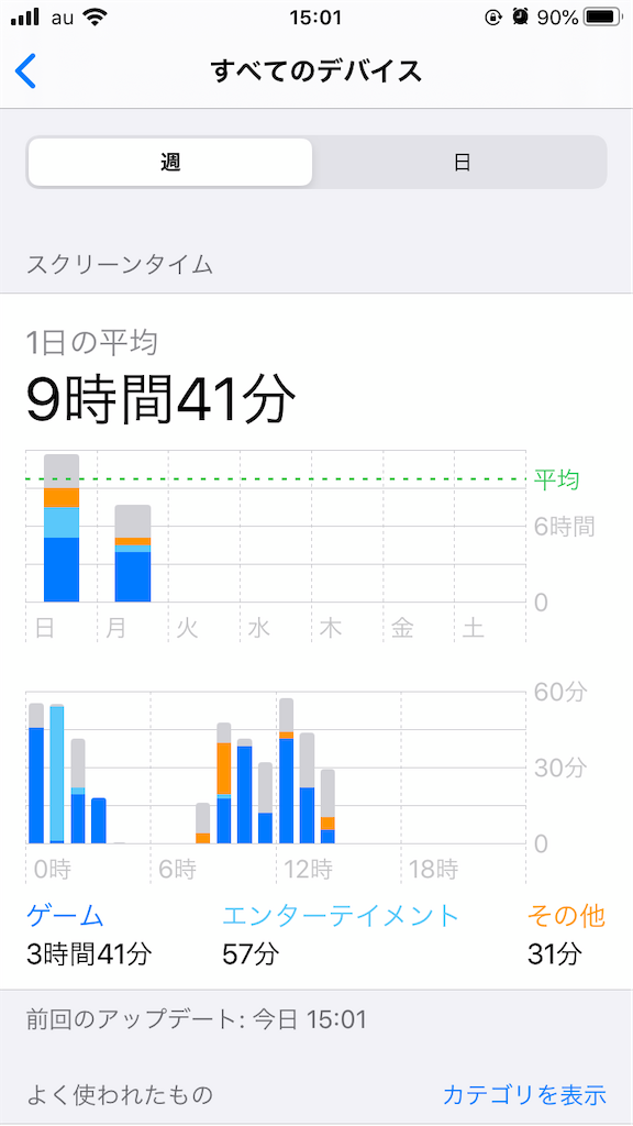 f:id:mixirio:20200720224526p:image f:id:mixirio:20200720224526p:image