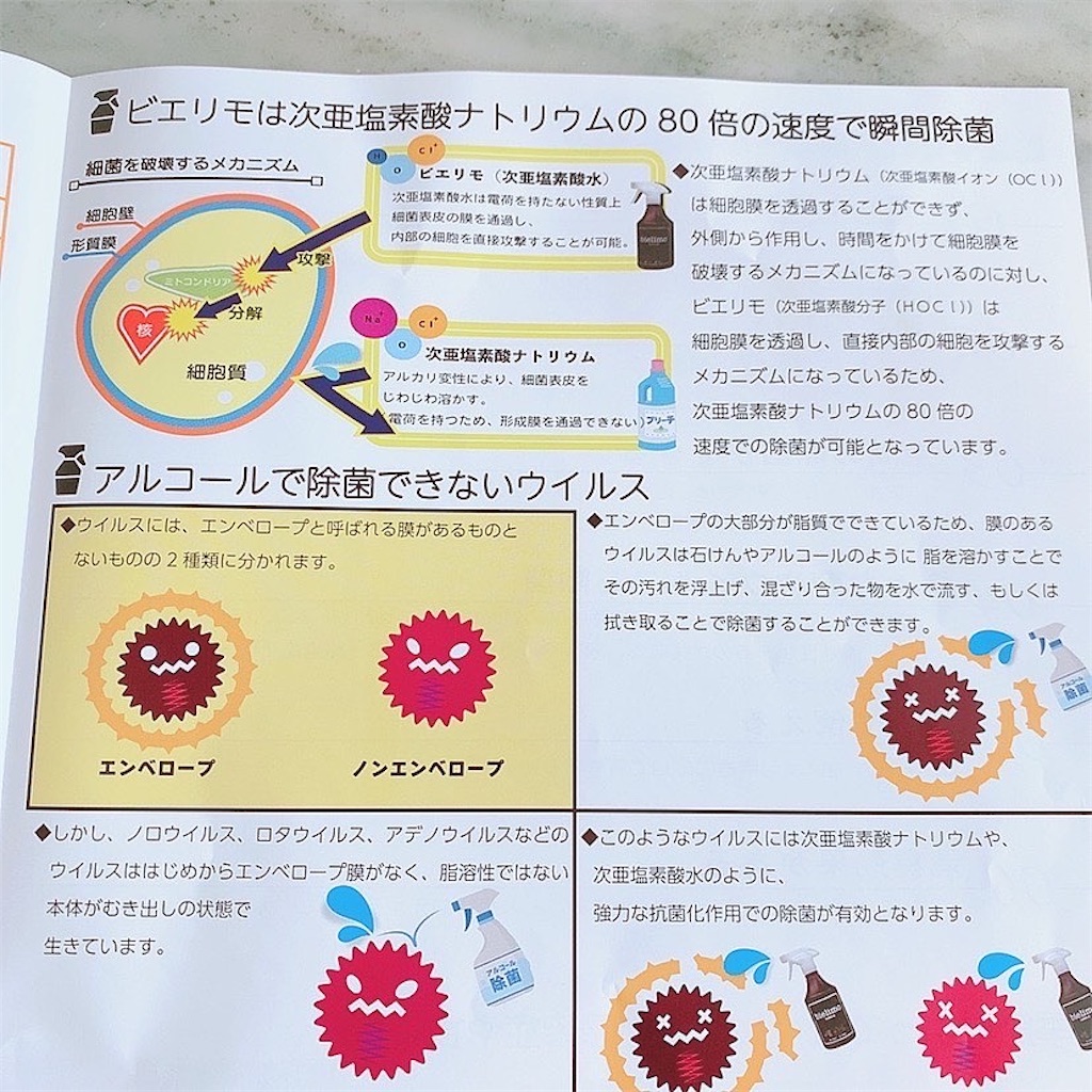 f:id:mixirio:20220607024042j:image
