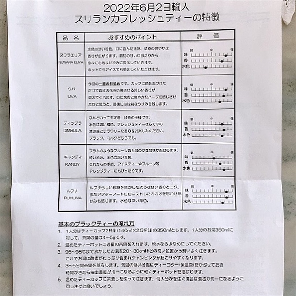 f:id:mixirio:20220918172218j:image
