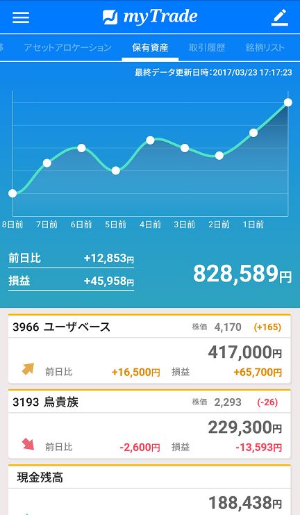 f:id:mixnats:20170816154015j:plain