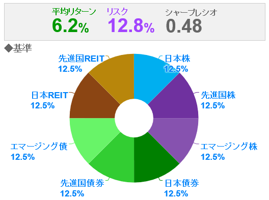 f:id:mixnats:20170903220044p:plain