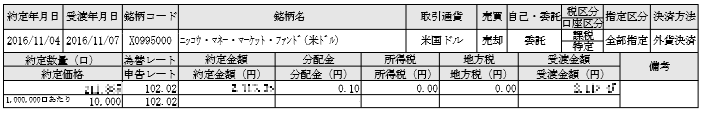 f:id:mixnats:20170918215721p:plain
