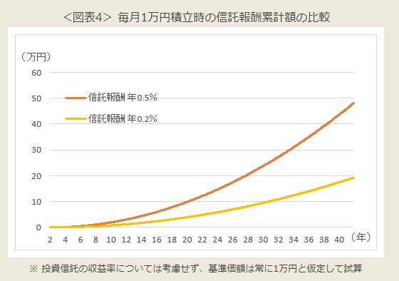 f:id:mixnats:20171017222632p:plain