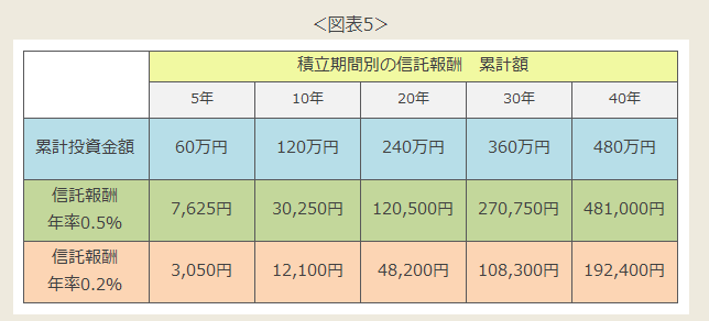 f:id:mixnats:20171017222646p:plain