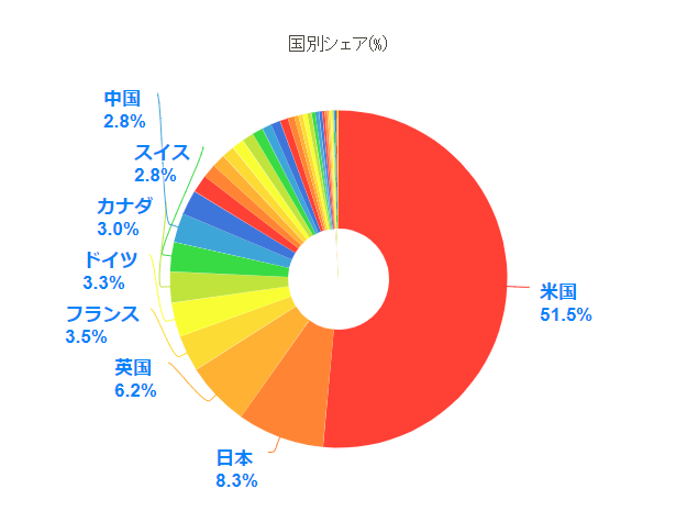 f:id:mixnats:20171017224421p:plain