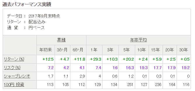 f:id:mixnats:20171017224541p:plain