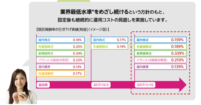 f:id:mixnats:20171111210446p:plain
