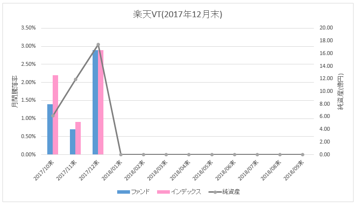 f:id:mixnats:20180119004041p:plain