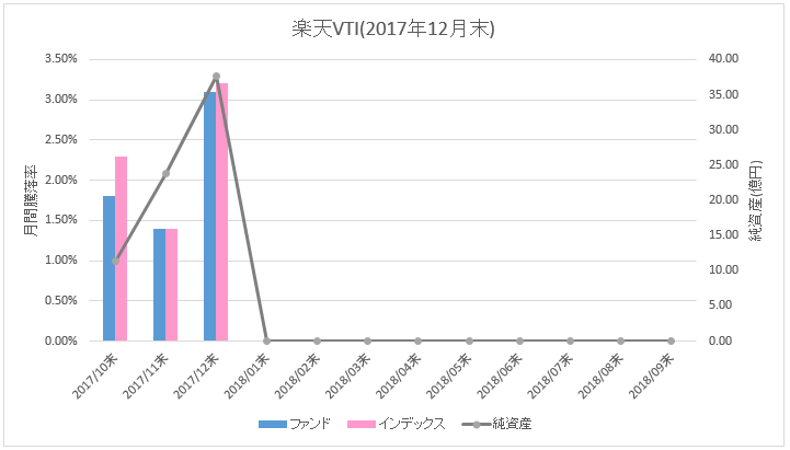 f:id:mixnats:20180119004429p:plain