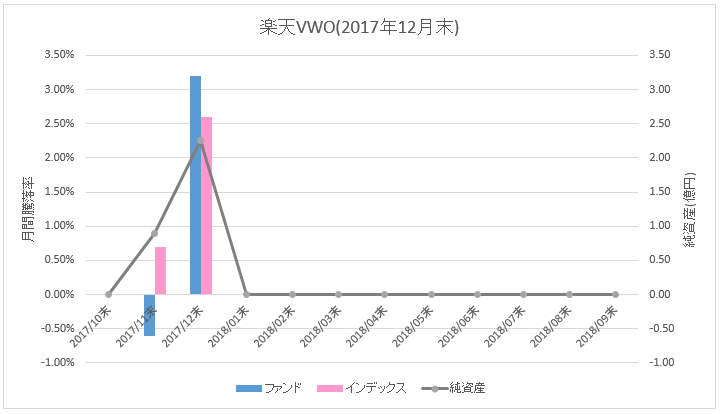 f:id:mixnats:20180119004629p:plain