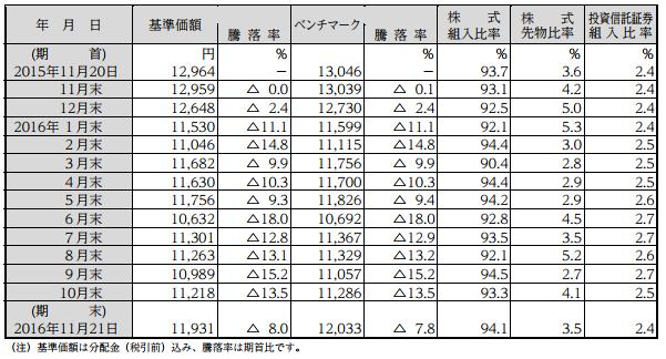 f:id:mixnats:20180121135658p:plain