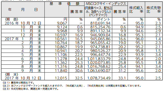 f:id:mixnats:20180121135731p:plain