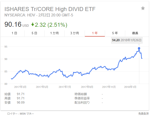 f:id:mixnats:20180204012108p:plain