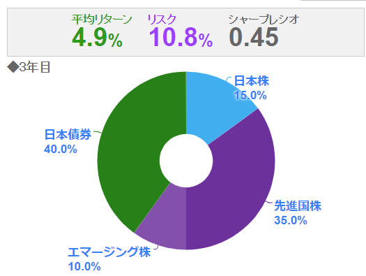 f:id:mixnats:20180206211613p:plain