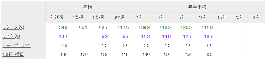 f:id:mixnats:20180211203105p:plain