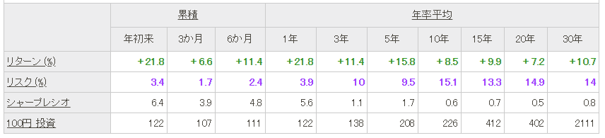 f:id:mixnats:20180211203132p:plain
